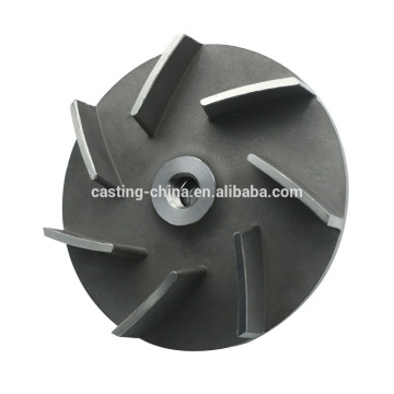 water pump impeller